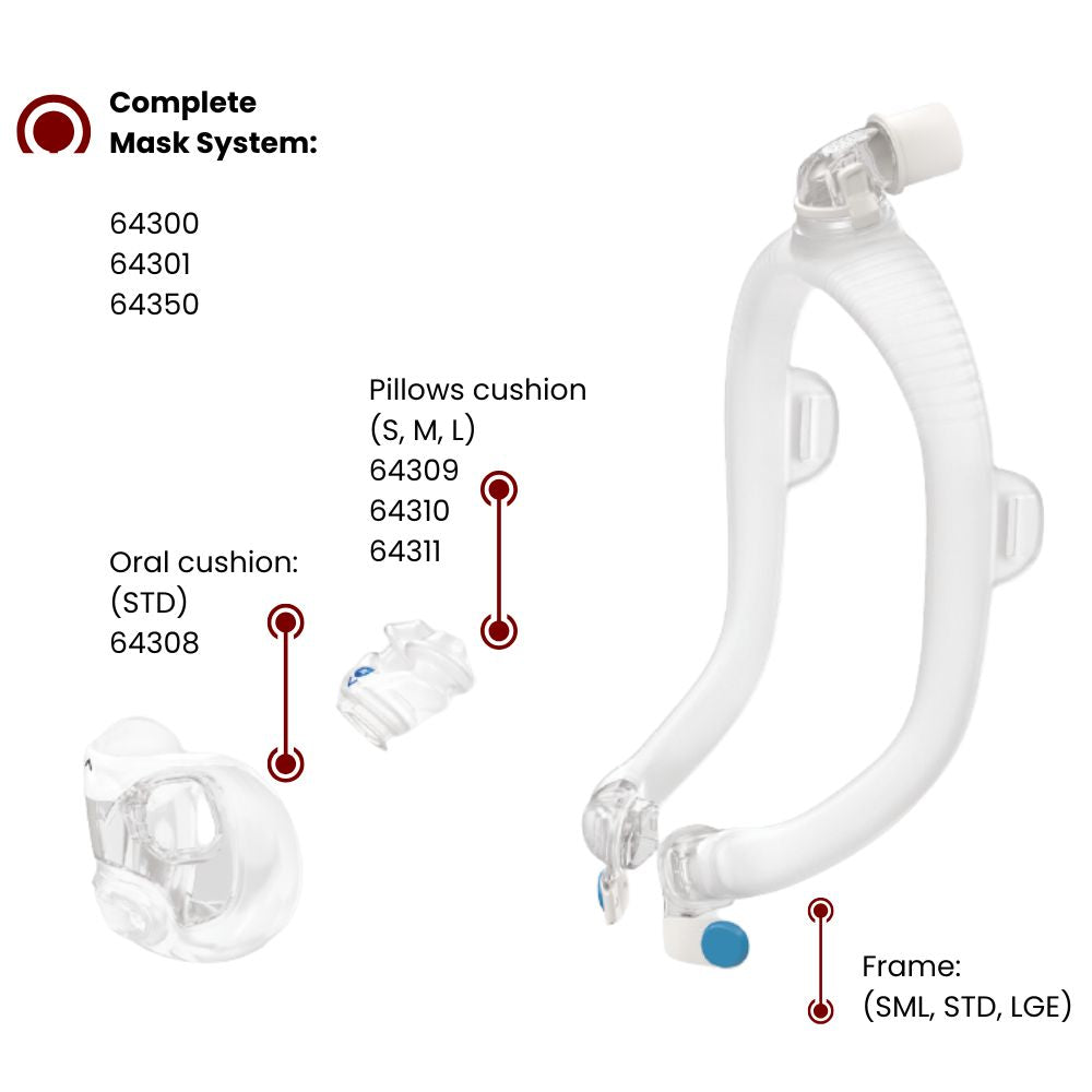 AirFit X30i CPAP Mask (No Headgear) by ResMed