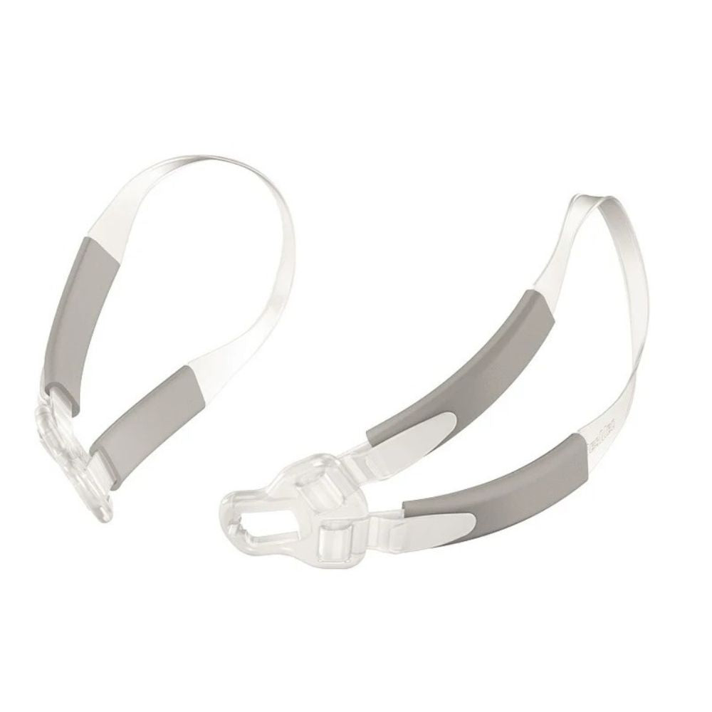 Loops for the Swift FX Bella Gray Mask byResMed